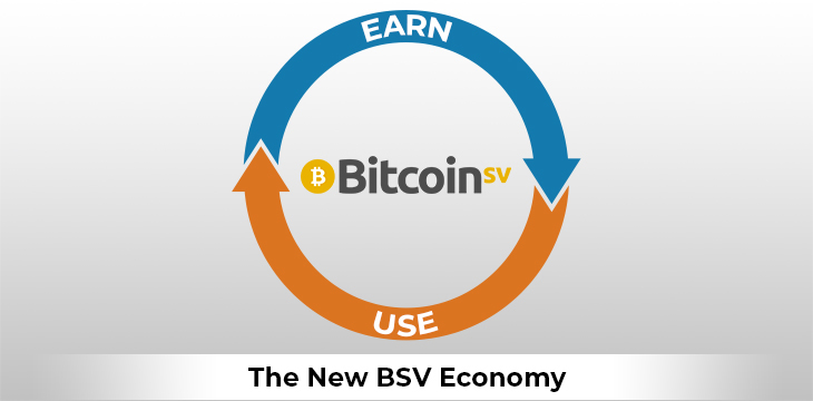 Bitcoin SV: The Bitcoin You EARN and USE﻿