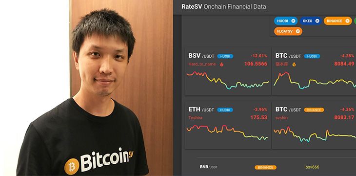 Ho Tsiming: How to buy and sell financial data on RateSV