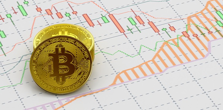 Bitcoin SV to reach 10,000 soon?