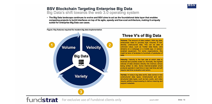 Fundstrat at CoinGeek Zurich: BSV blockchain well-positioned to act as protocol for big data