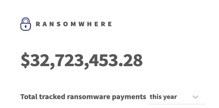 Ransomwhere