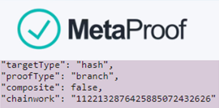 MetaProof