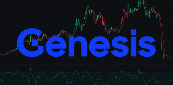 Genesis, Line graph, Ukraine