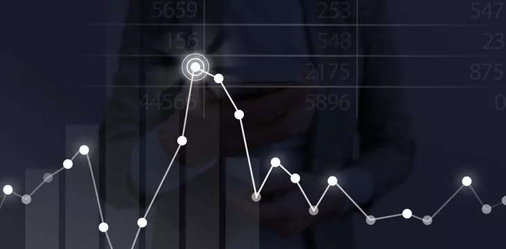 Illustrate Ascending Descending Trend Performa