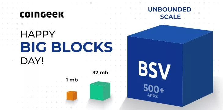 Happy Big Blocks Day Banner from CoinGeek and BSV